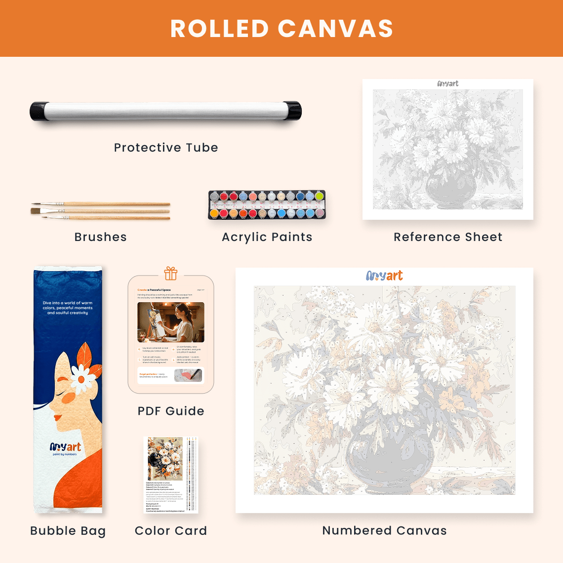 Paint by numbers - Golden Grace - MyArt