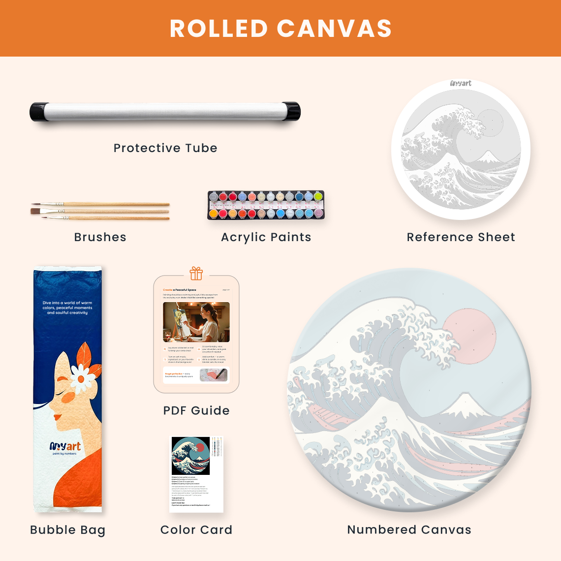 Paint by numbers - Great Wave - MyArt