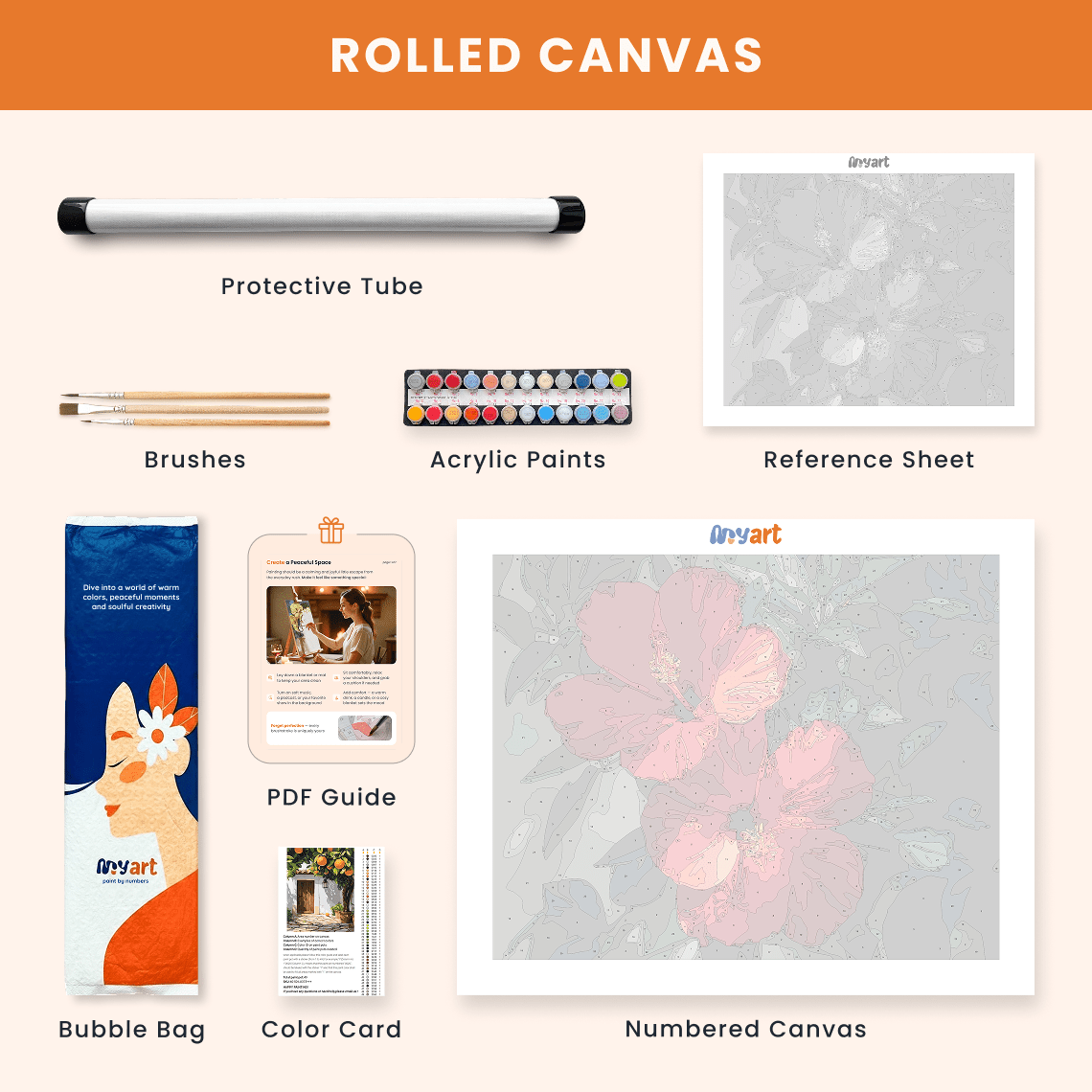 Paint by numbers - Horizon Blossom - MyArt