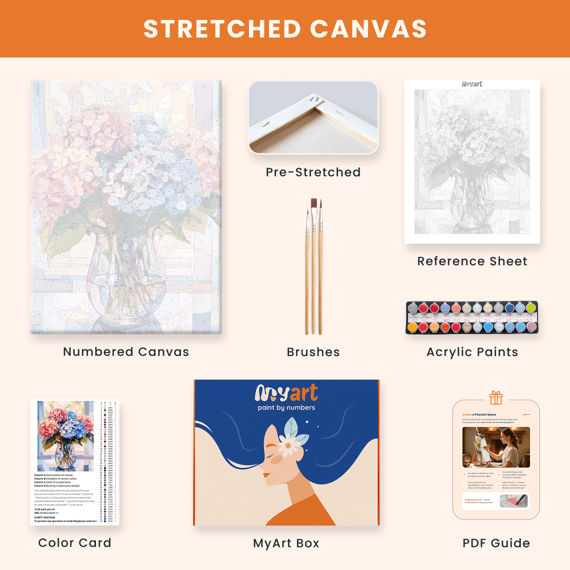 Paint by numbers - Hydrangea Bliss - MyArt