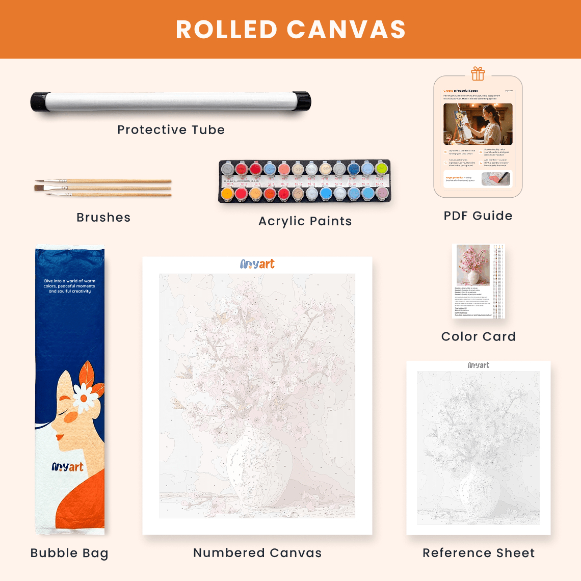 Paint by numbers - Indigo Balance - MyArt