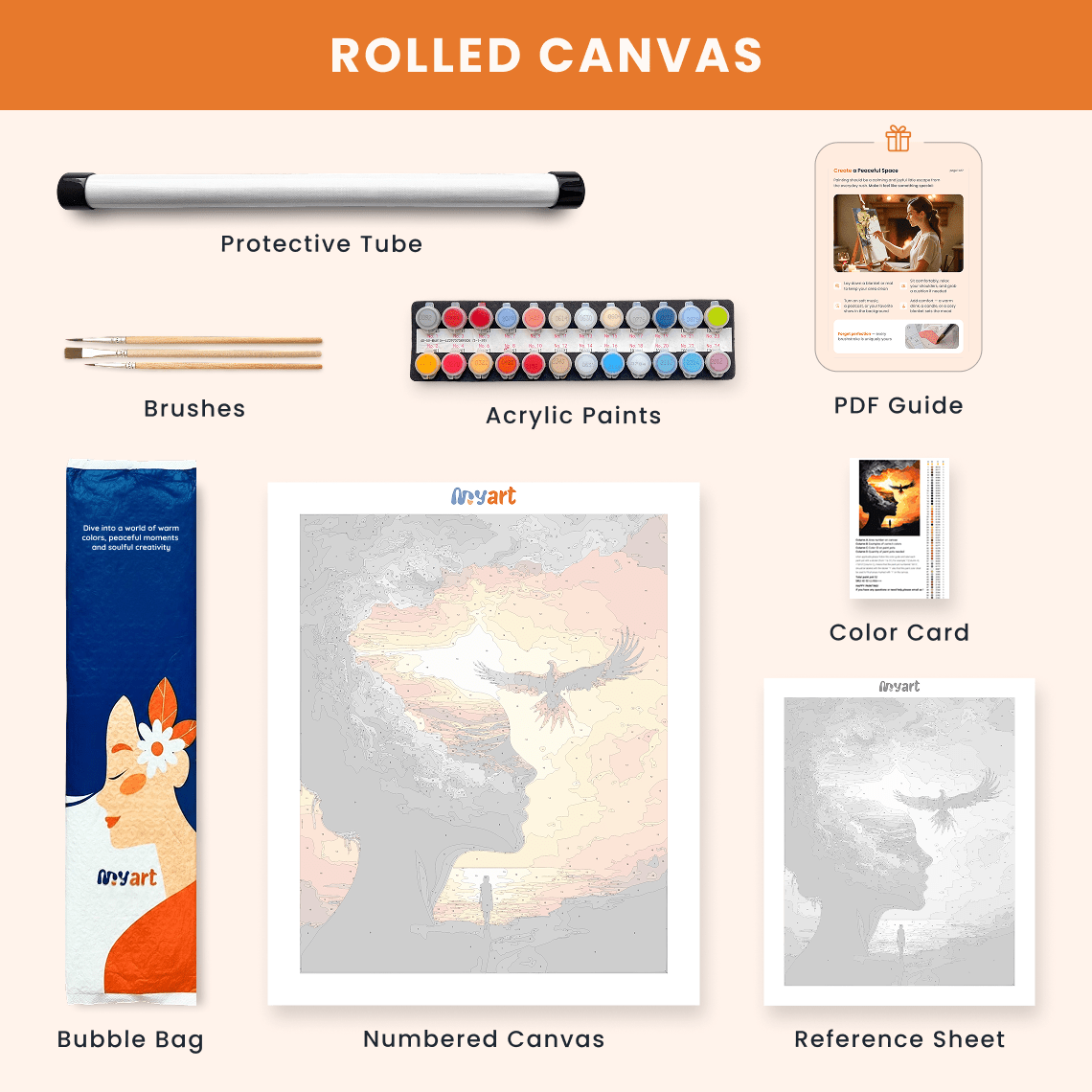 Paint by numbers - Inner Fire - MyArt