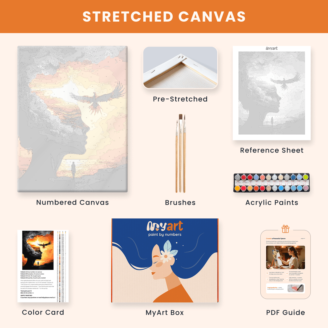 Paint by numbers - Inner Fire - MyArt