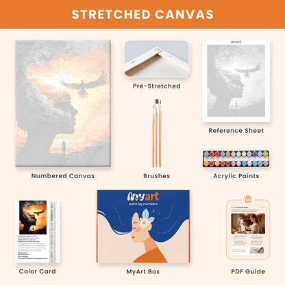 Paint by numbers - Inner Fire - MyArt