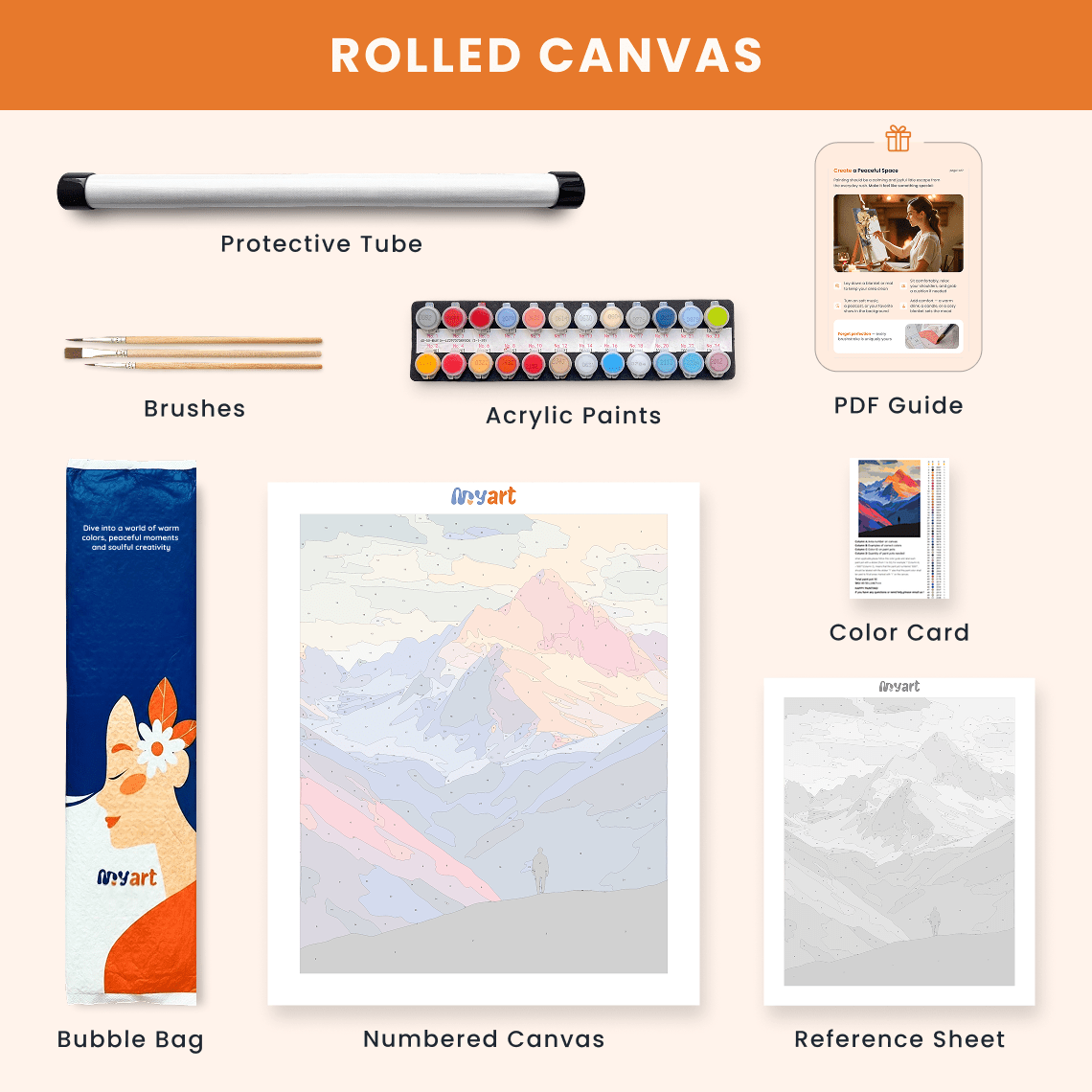 Paint by numbers - Inner Summit - MyArt