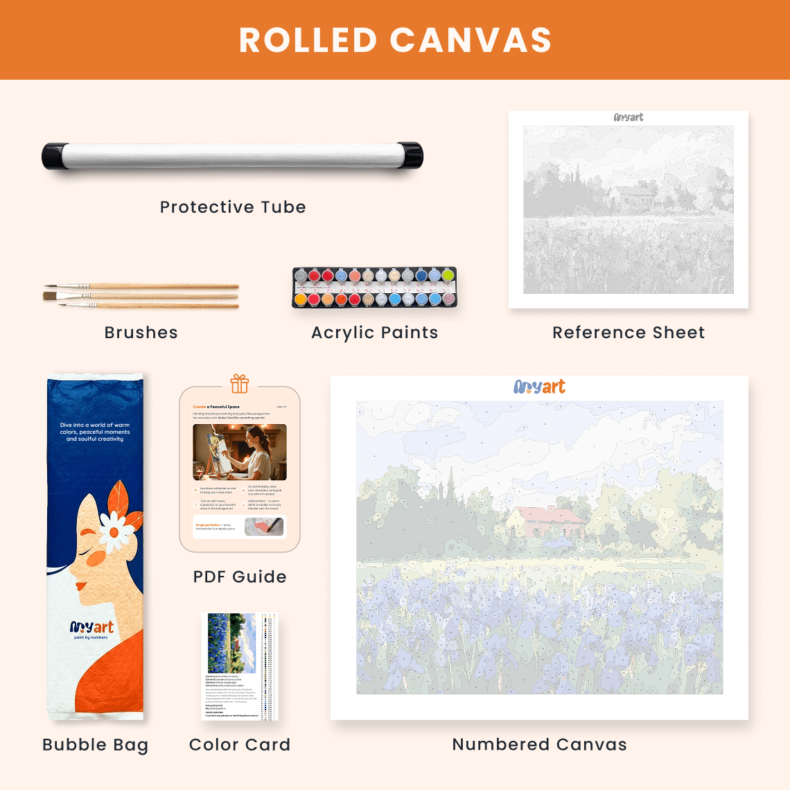 Paint by numbers - Irish Cottage - MyArt