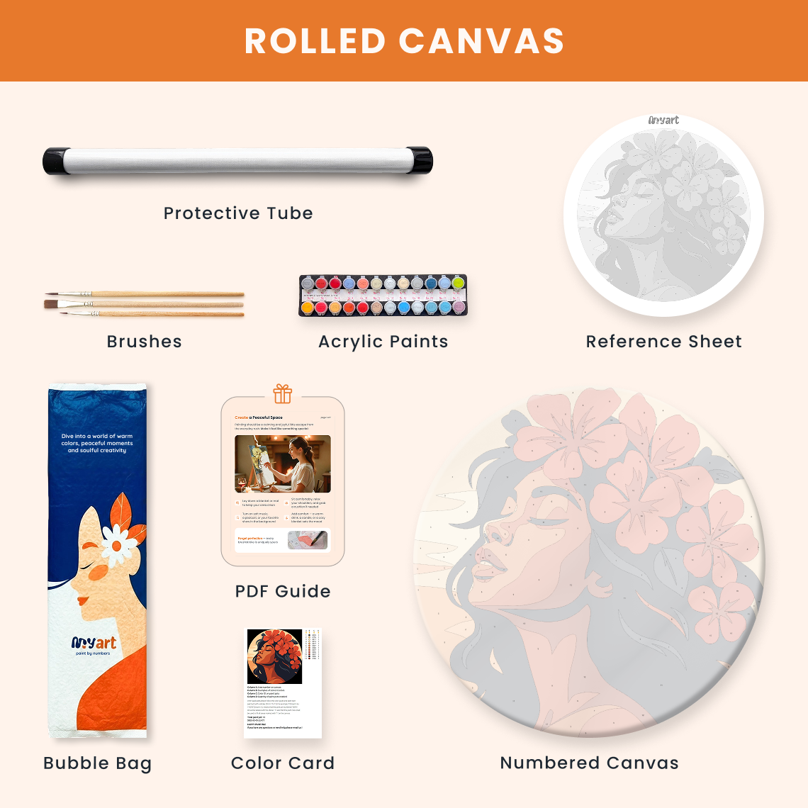 Paint by numbers - Island Muse - MyArt