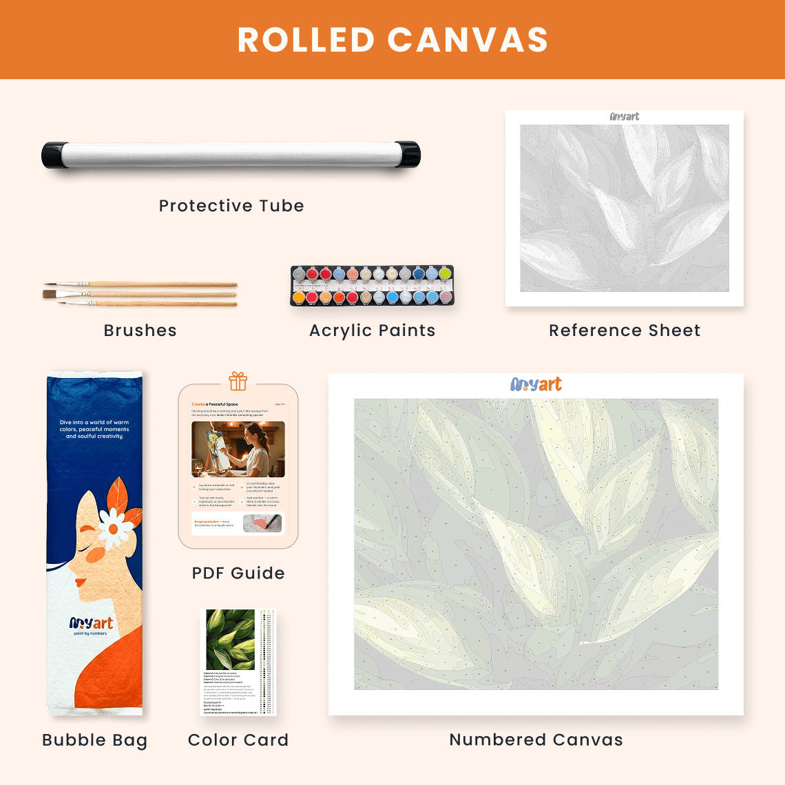 Paint by numbers - Leaf Harmony - MyArt