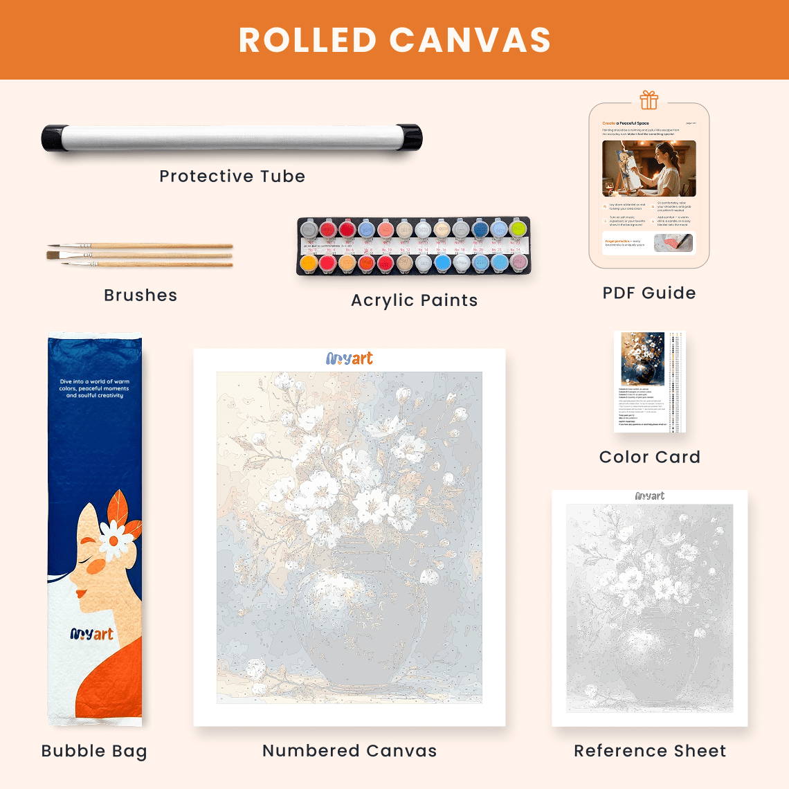 Paint by numbers - Luminous Petals - MyArt