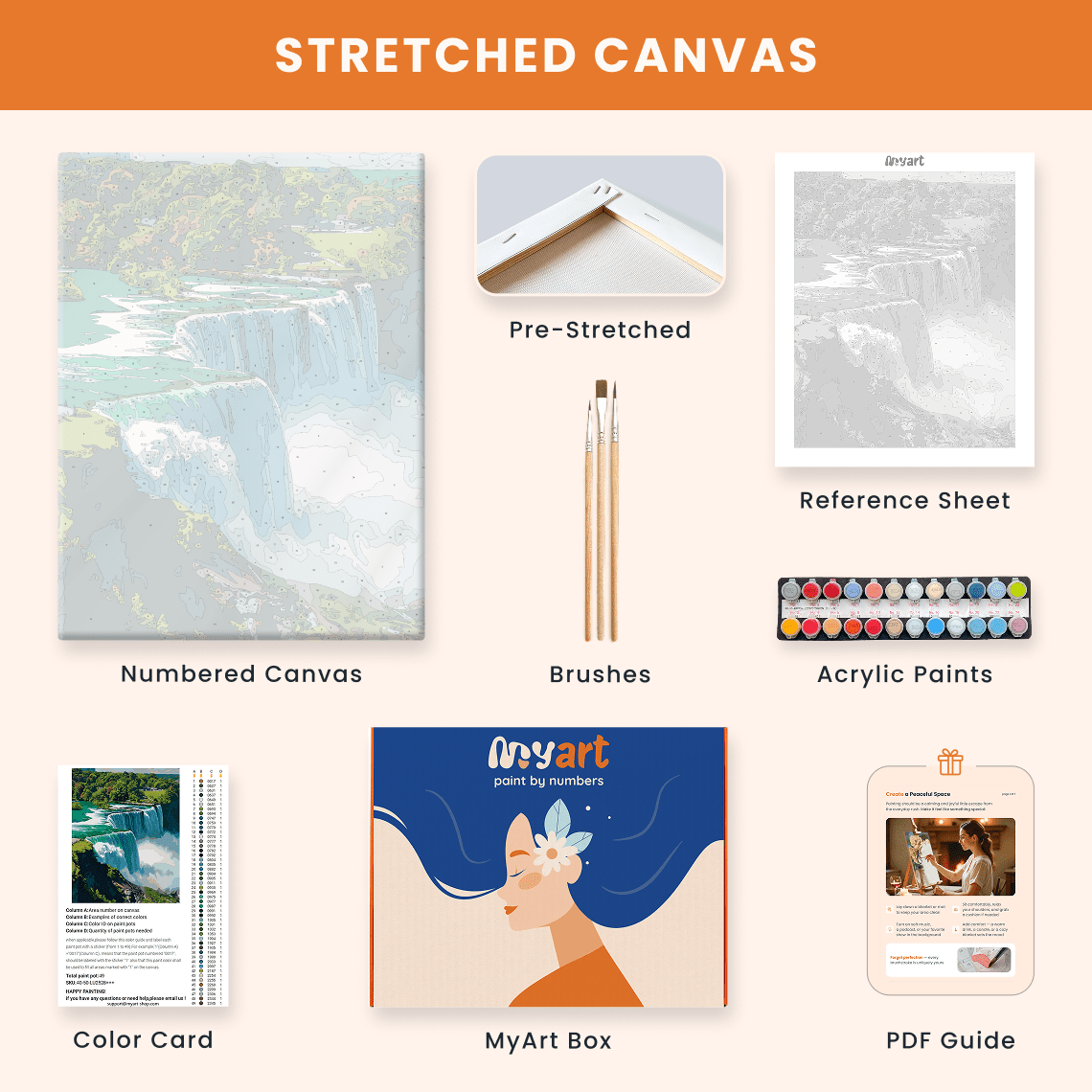 Paint by numbers - Mighty Falls - MyArt