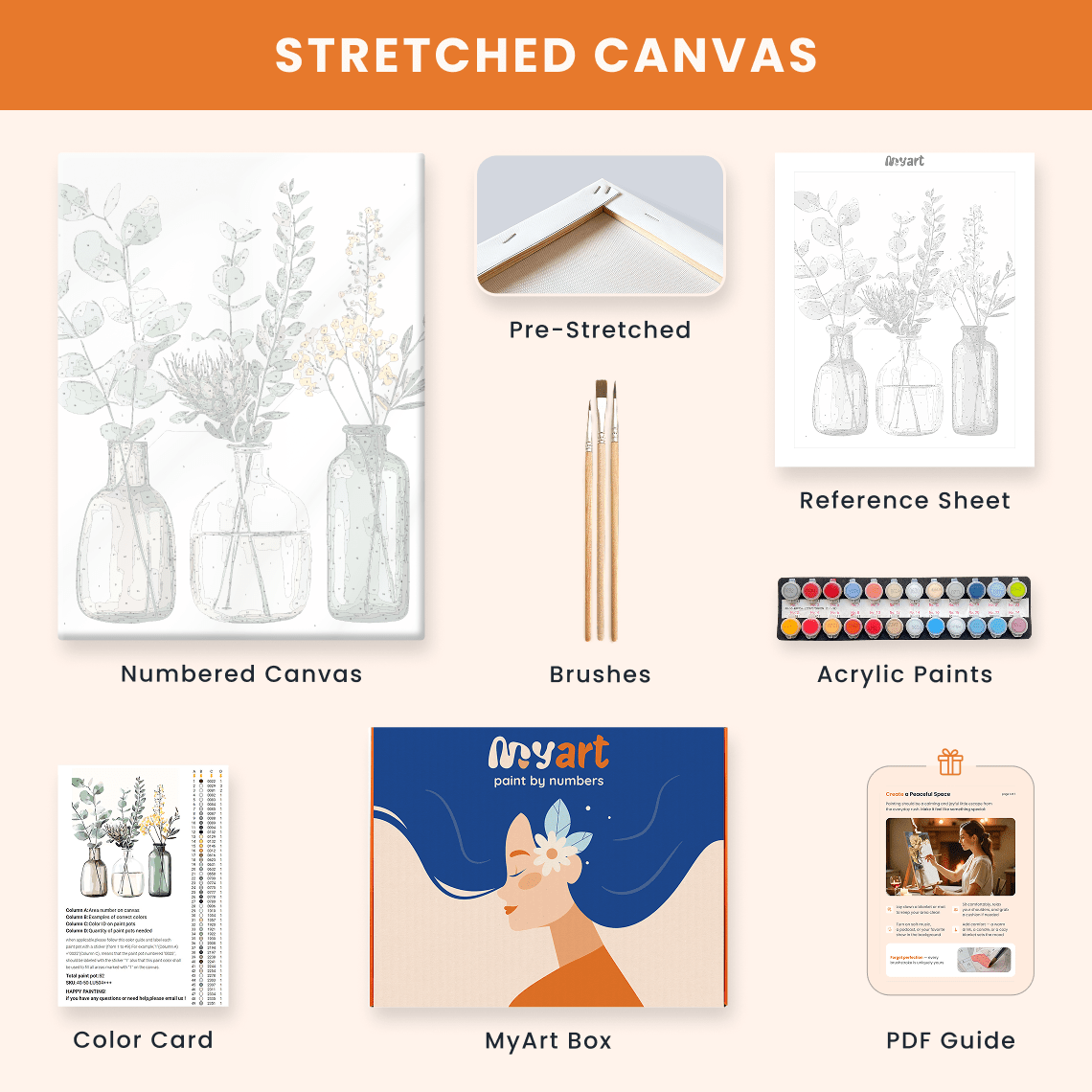 Paint by numbers - Minimal Botanica - MyArt