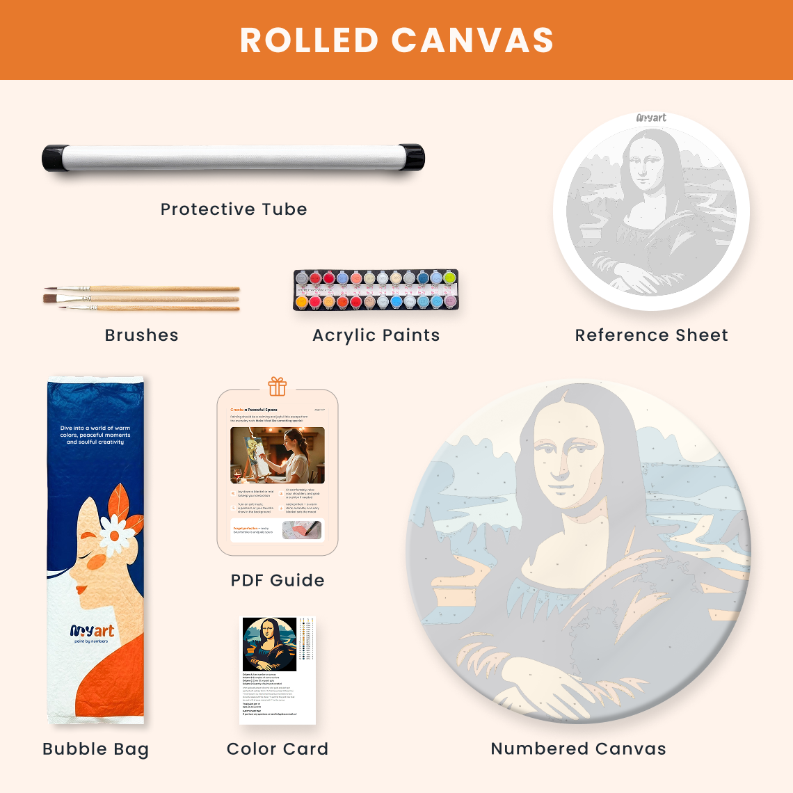 Paint by numbers - Modern Mona - MyArt