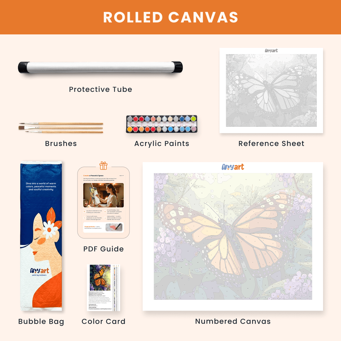 Paint by numbers - Monarch Beauty - MyArt