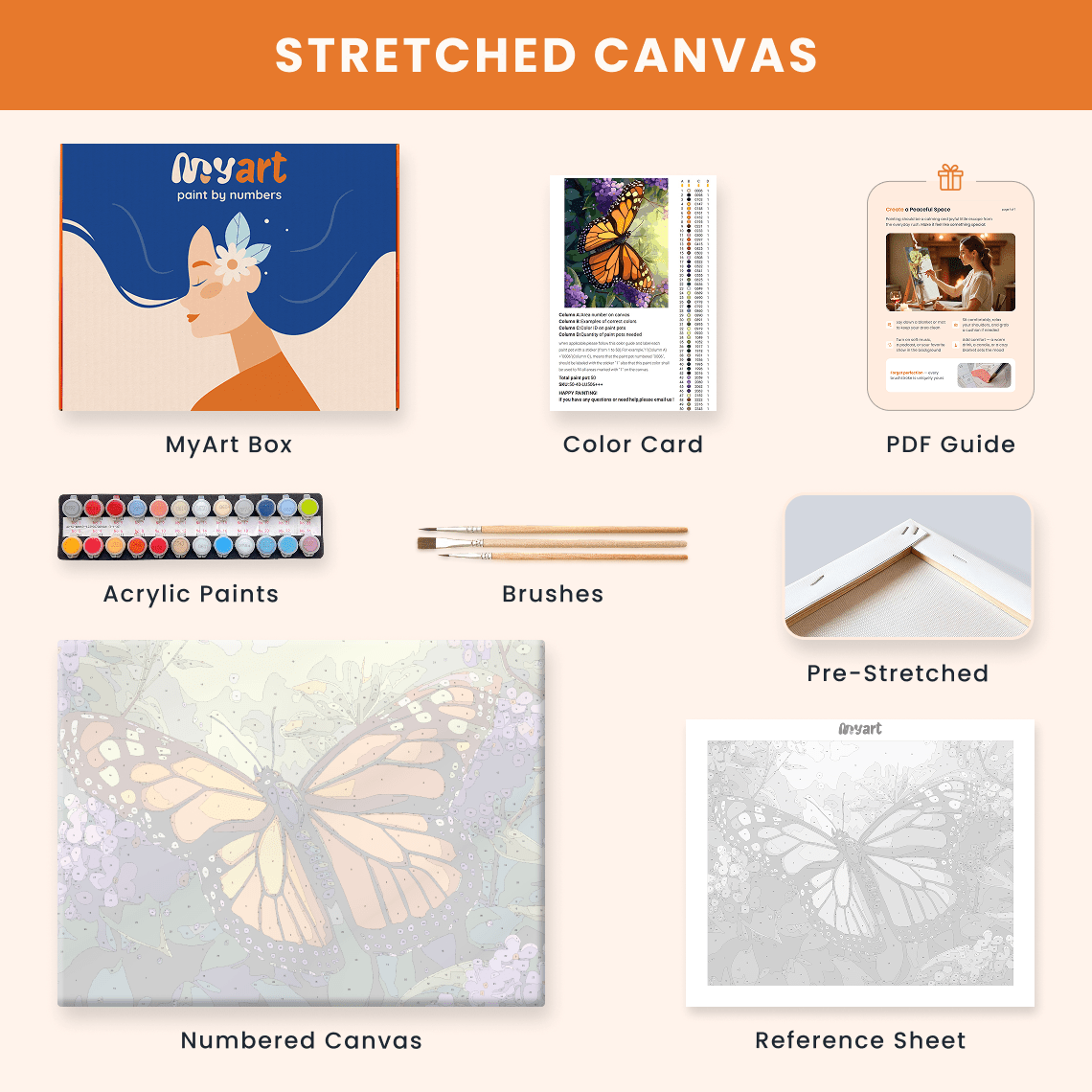 Paint by numbers - Monarch Beauty - MyArt