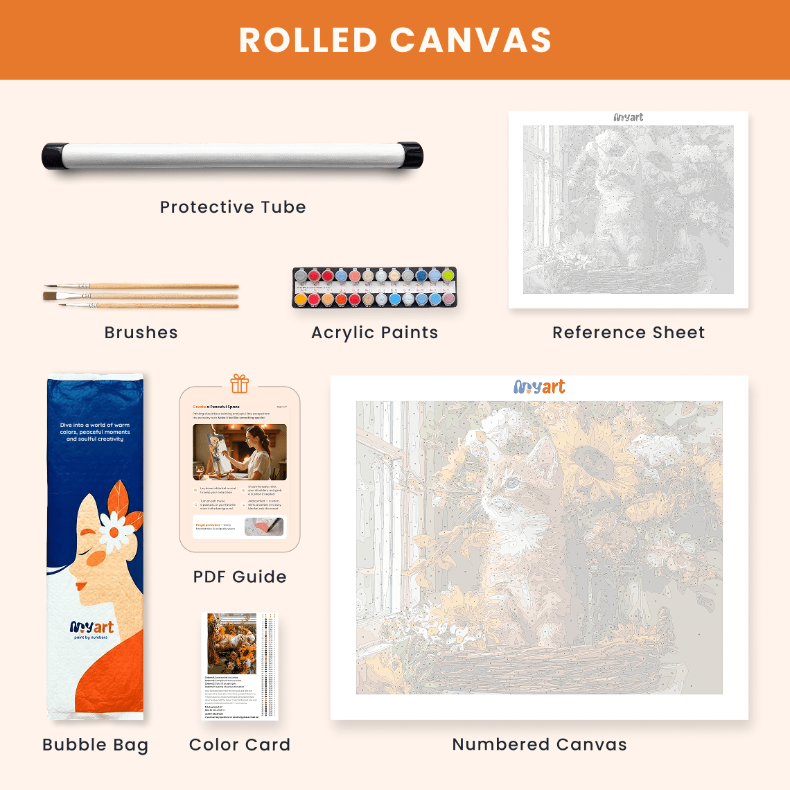 Paint by numbers - Morning Dew - MyArt