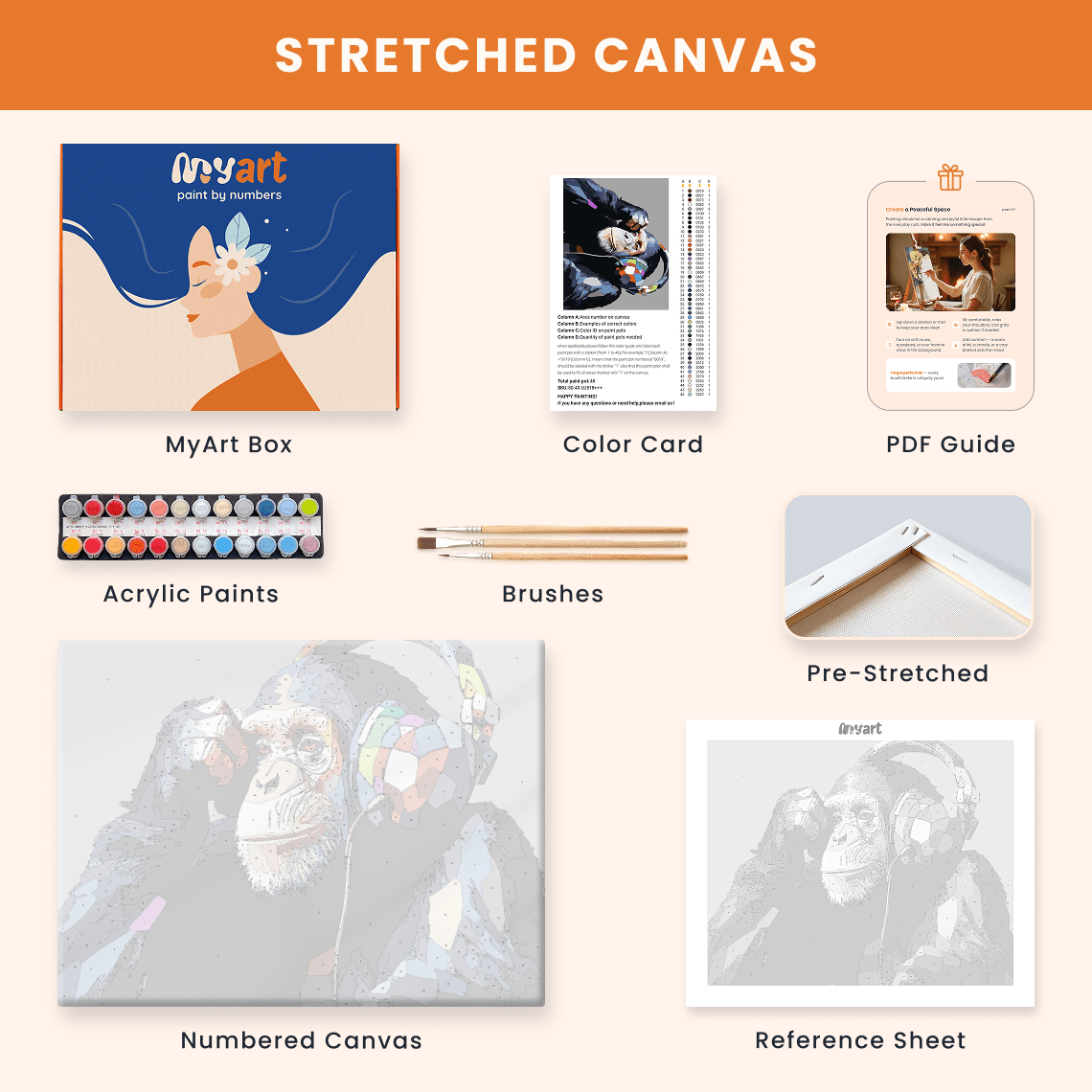 Paint by numbers - Music Lover - MyArt