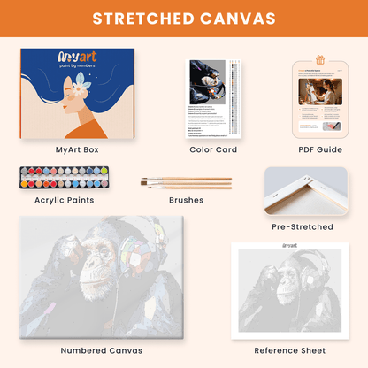 Paint by numbers - Music Lover - MyArt