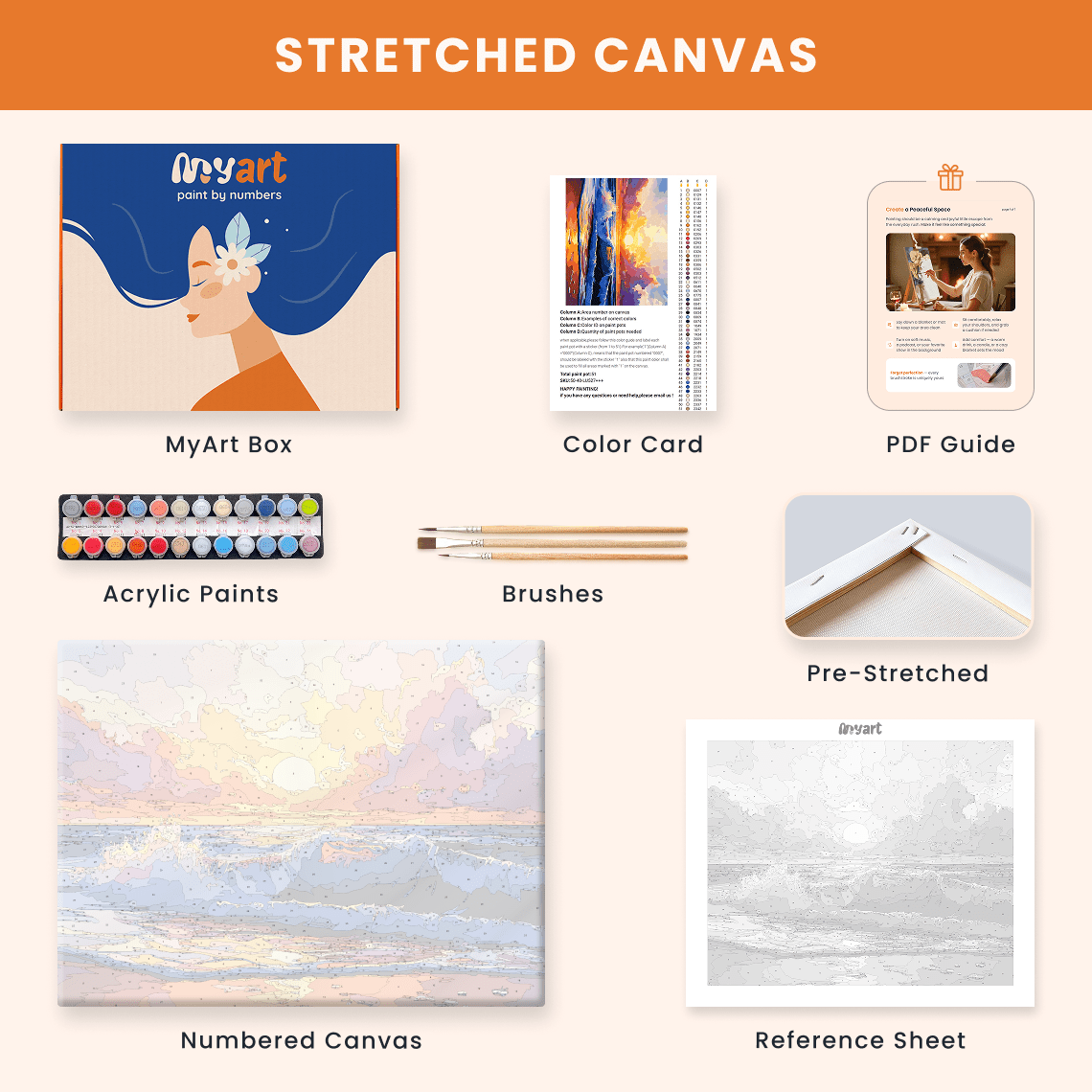 Paint by numbers - Ocean Symphony - MyArt