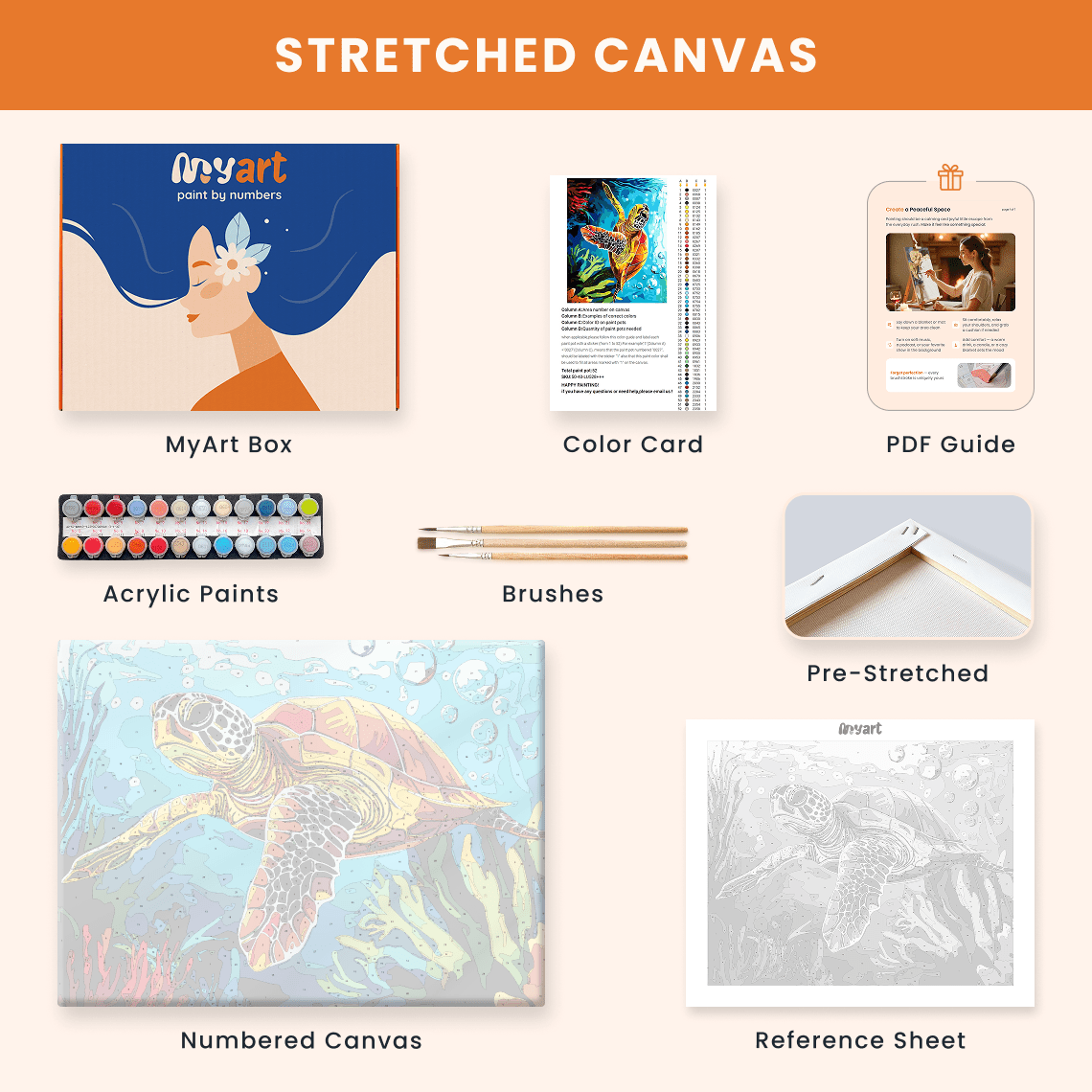 Paint by numbers - Ocean Wanderer - MyArt