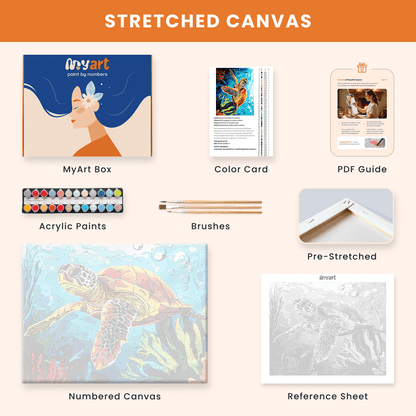 Paint by numbers - Ocean Wanderer - MyArt