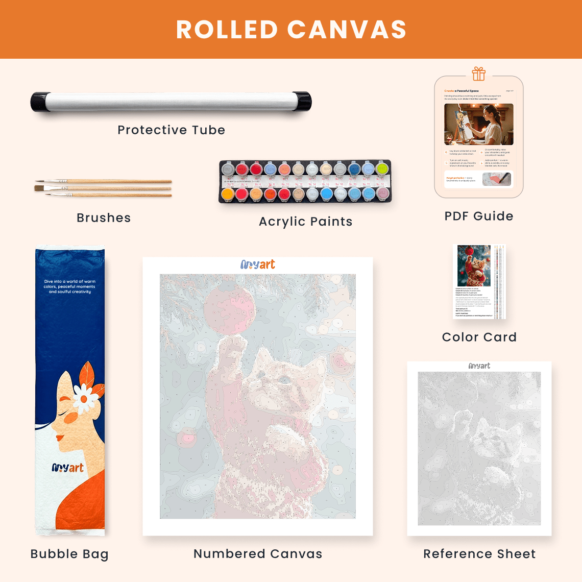 Paint by numbers - MyArt