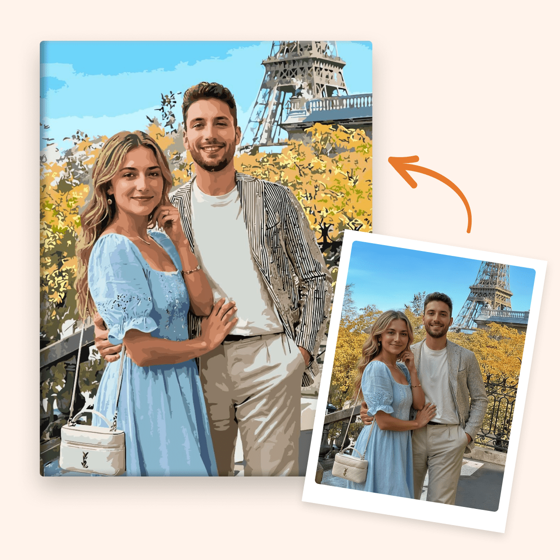 Paint by numbers - Paint Your Photo - MyArt