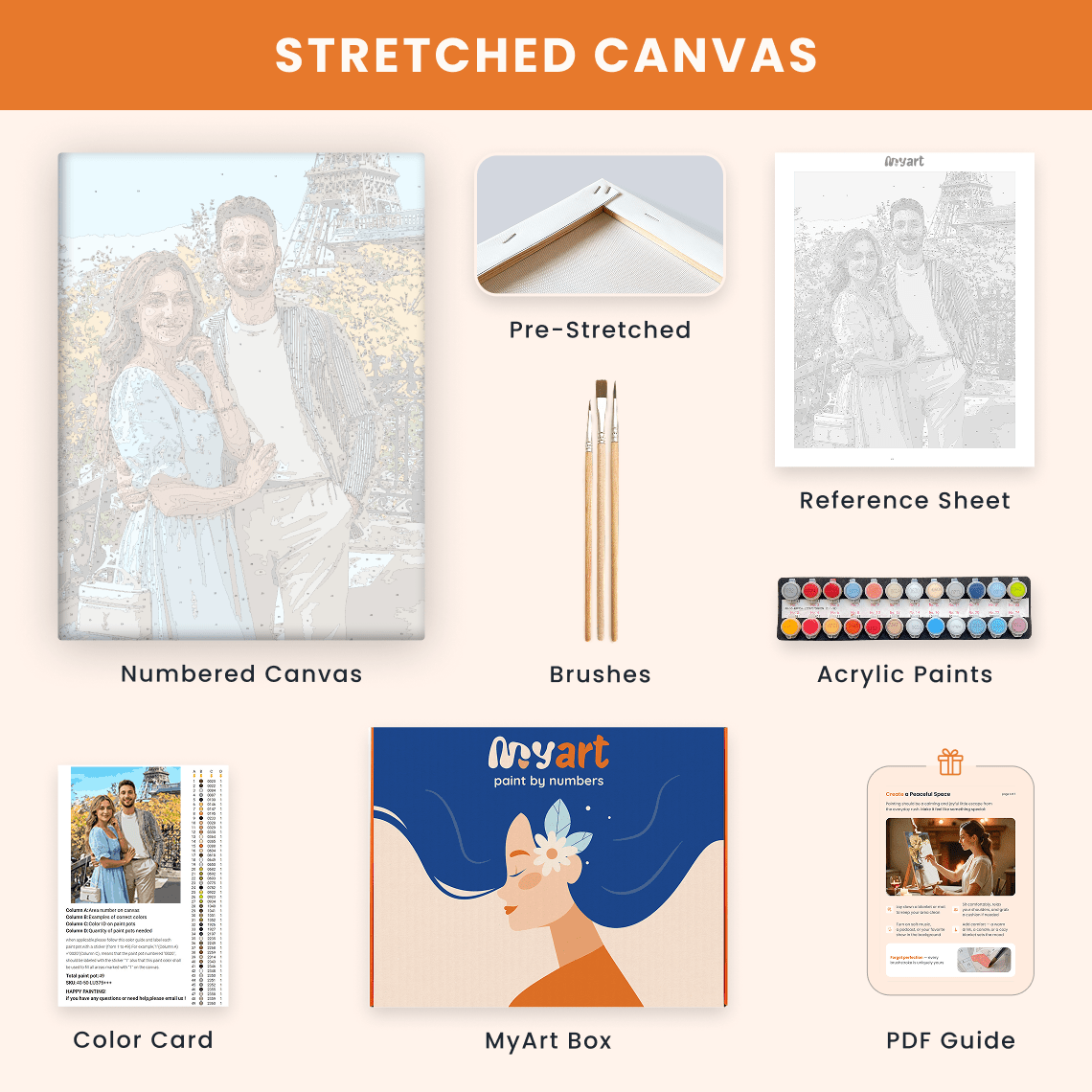 Paint by numbers - Paint Your Photo - MyArt