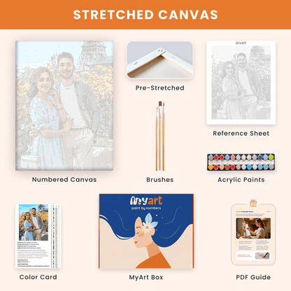 Paint by numbers - Paint Your Photo - MyArt