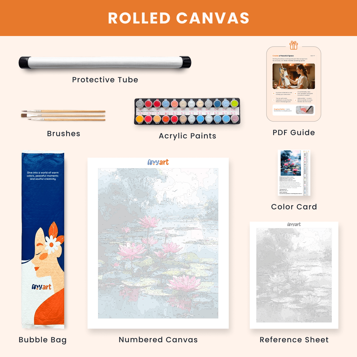 Paint by numbers - Painted Blooms - MyArt