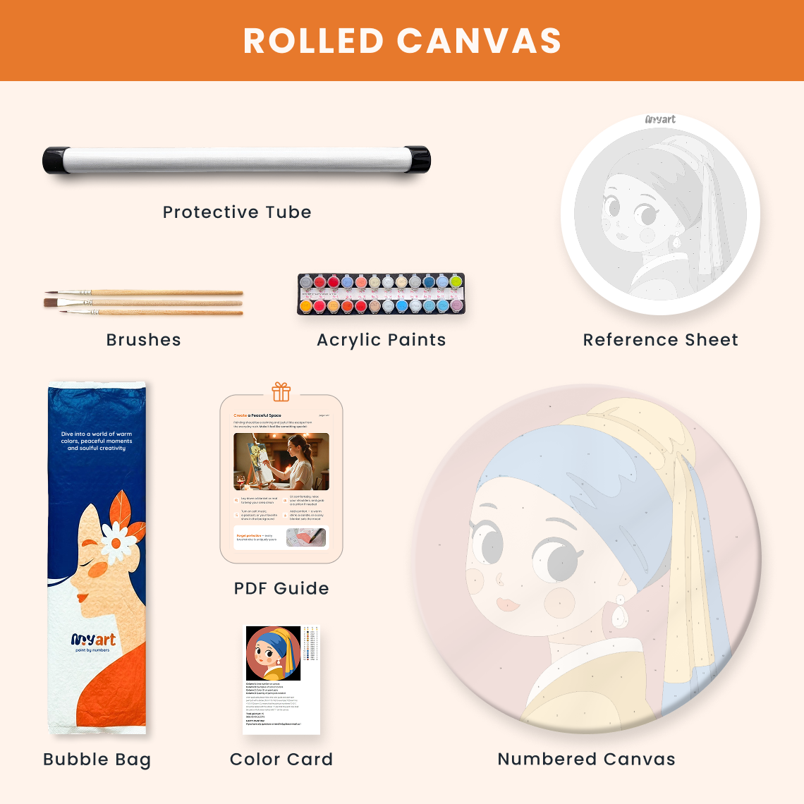 Paint by numbers - Pearl Girl - MyArt