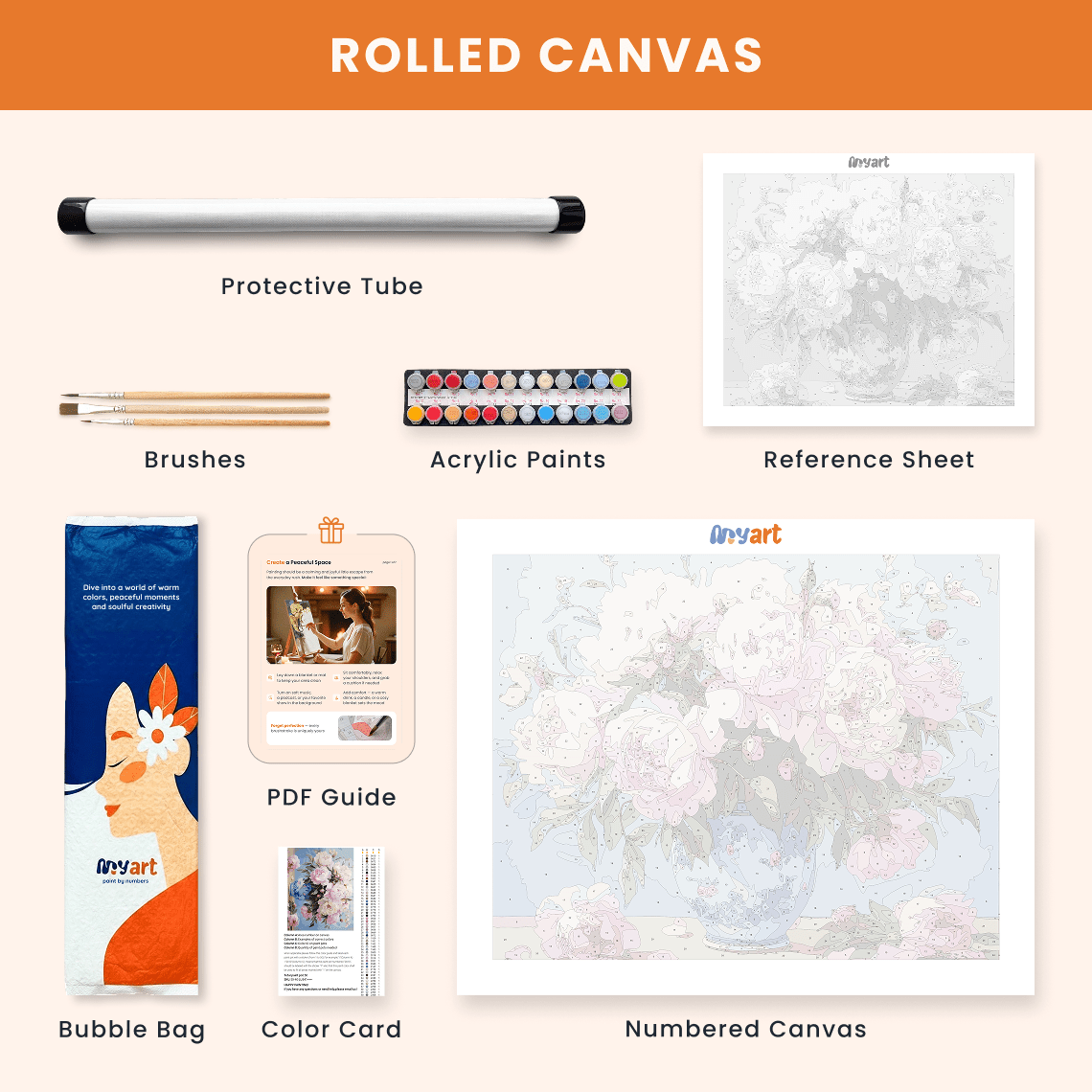 Paint by numbers - Penny Serenade - MyArt