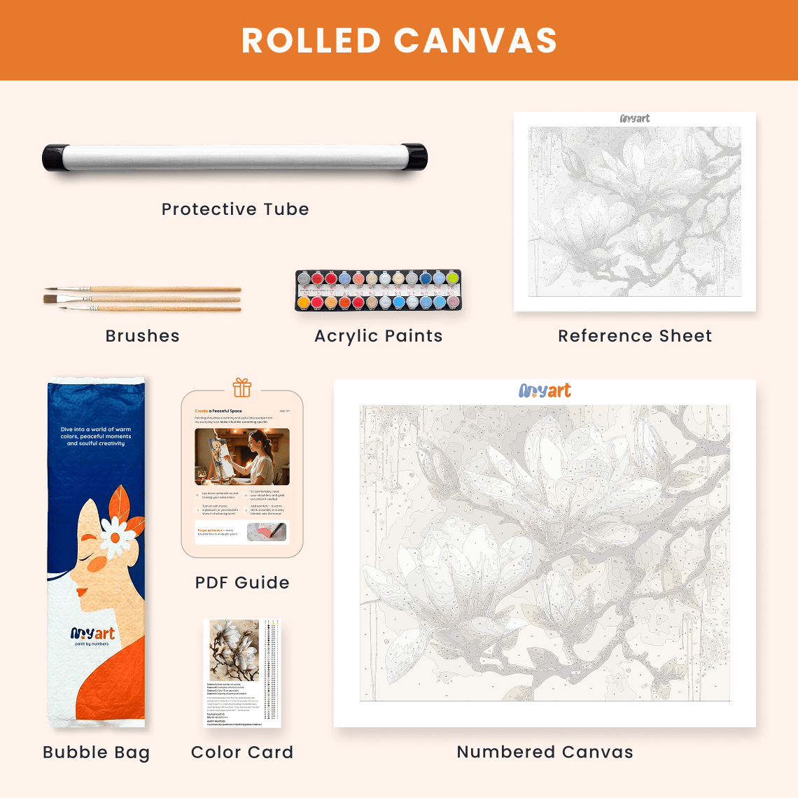 Paint by numbers - Petal Breath - MyArt