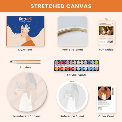 Paint by numbers - Plant Lady - MyArt