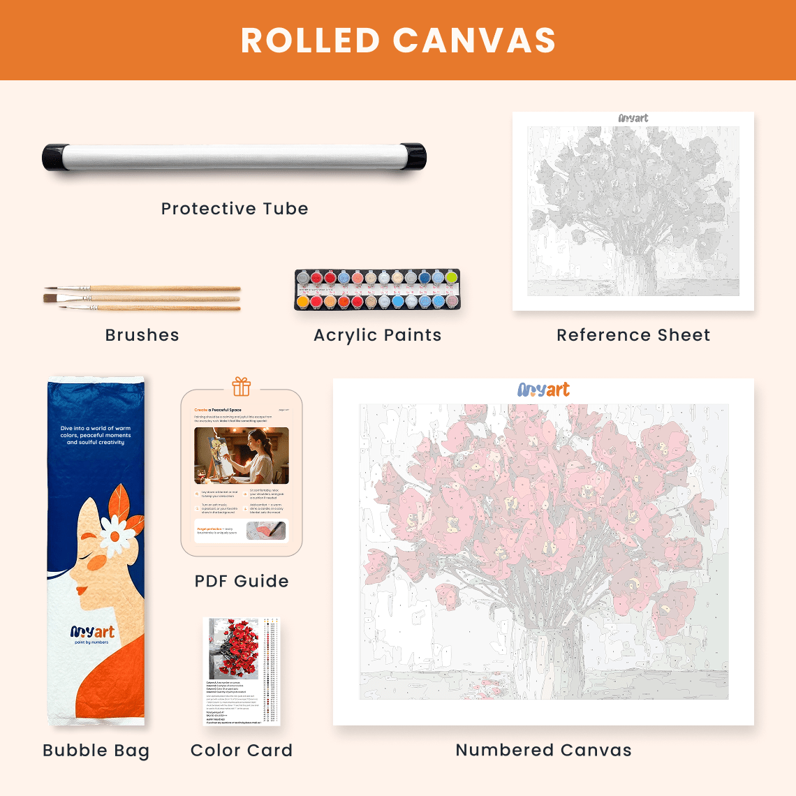 Paint by numbers - Poppy Symphony - MyArt