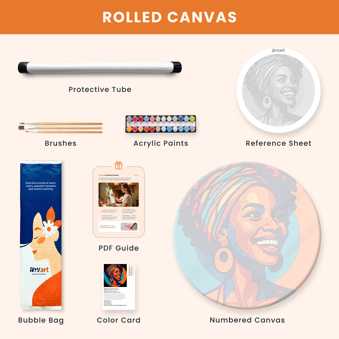 Paint by numbers - Radiant Joy - MyArt