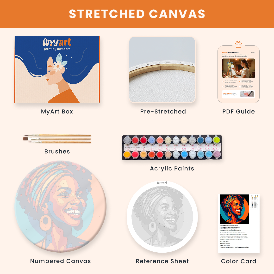 Paint by numbers - Radiant Joy - MyArt