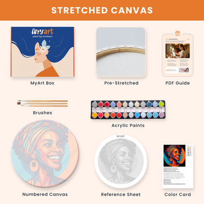 Paint by numbers - Radiant Joy - MyArt