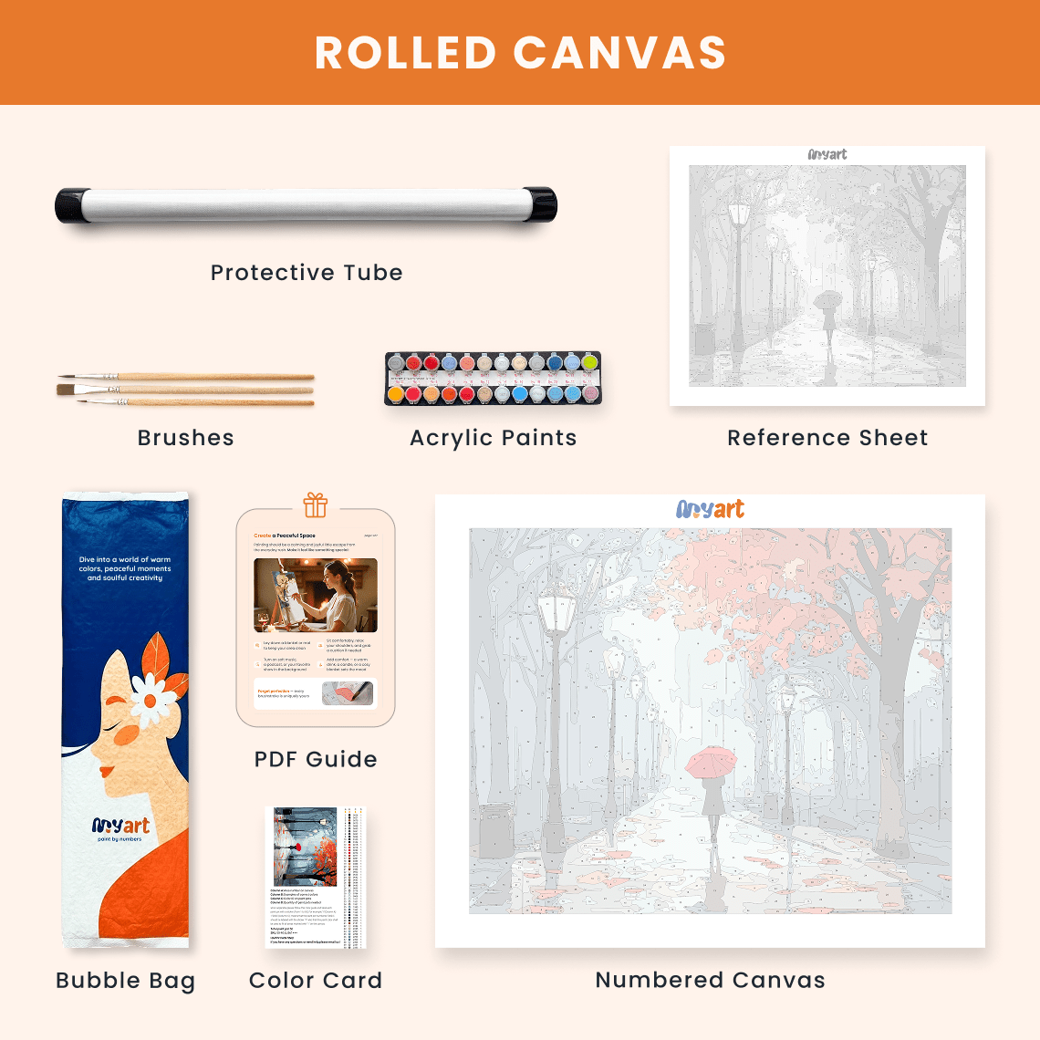 Paint by numbers - Rainy Path - MyArt