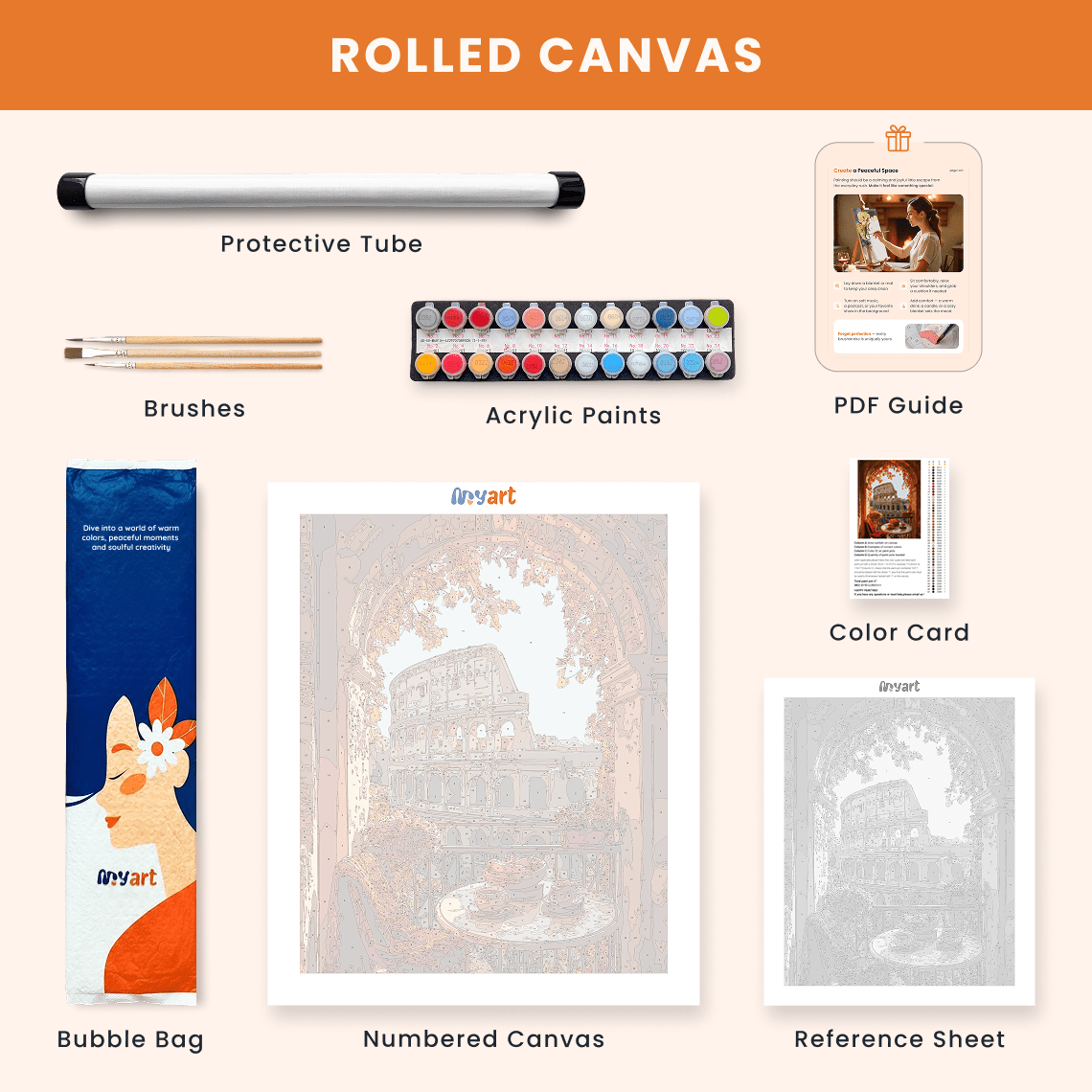 Paint by numbers - Roman Morning - MyArt