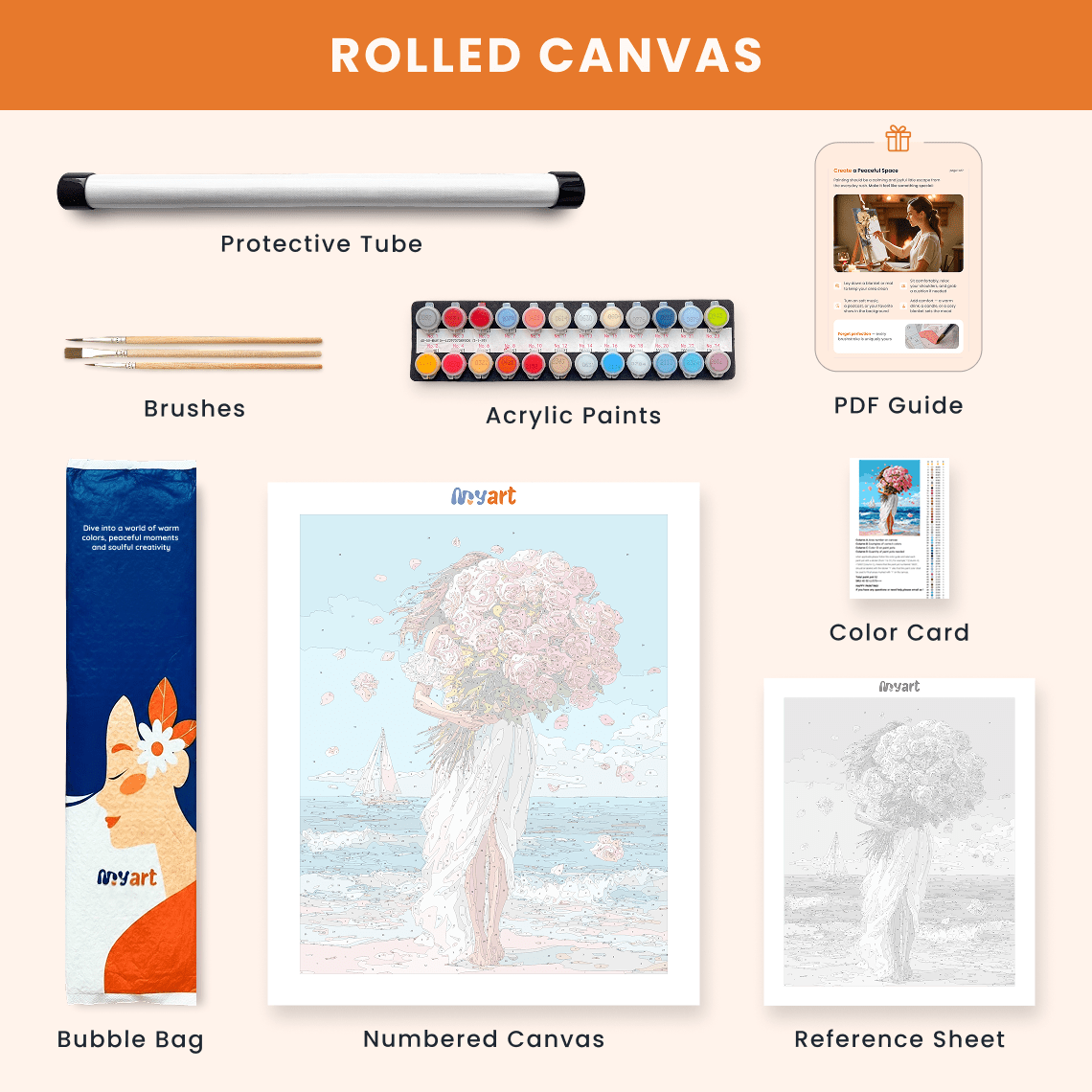 Paint by numbers - Rose Texture - MyArt