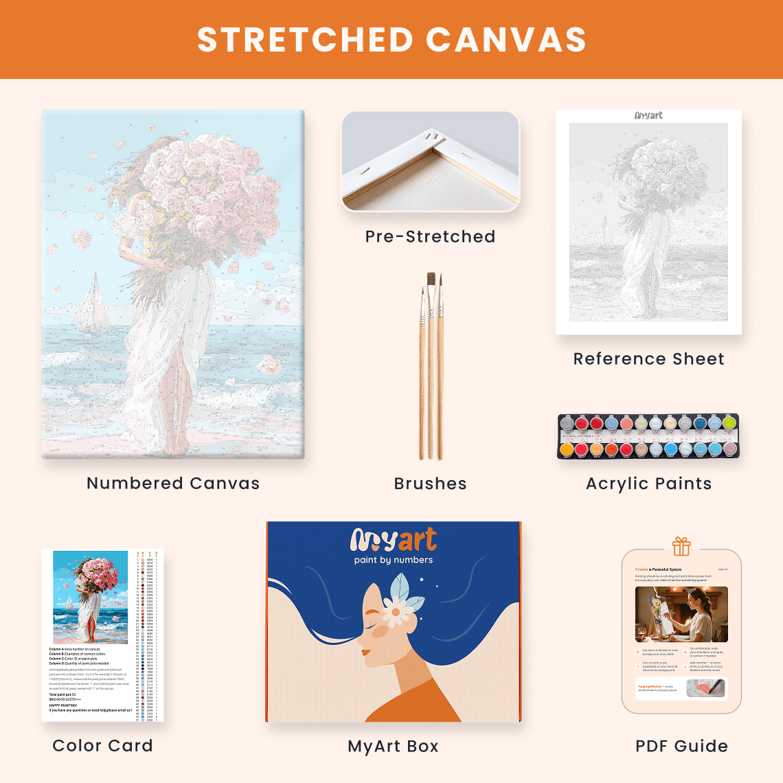 Paint by numbers - Rose Texture - MyArt