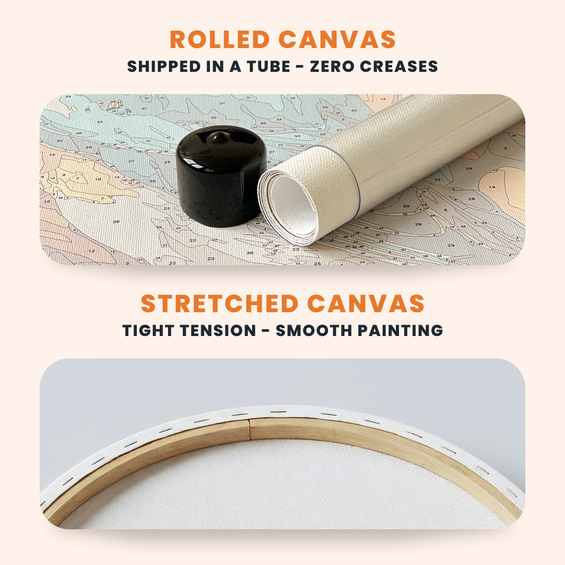 Paint by numbers - Abstract Harmony - MyArt