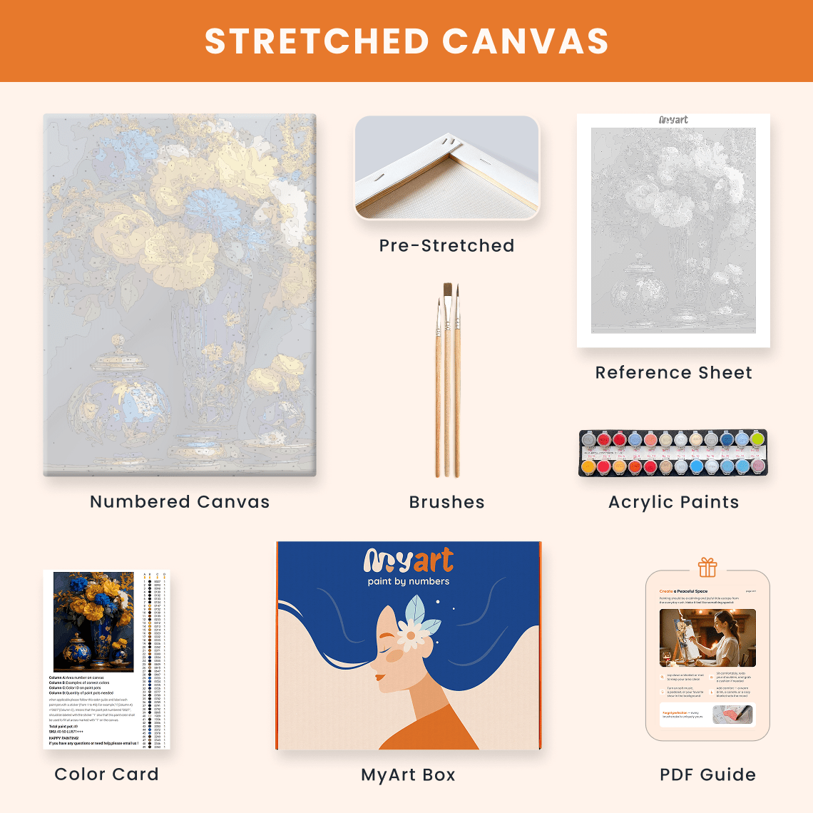 Paint by numbers - Royal Contrast - MyArt