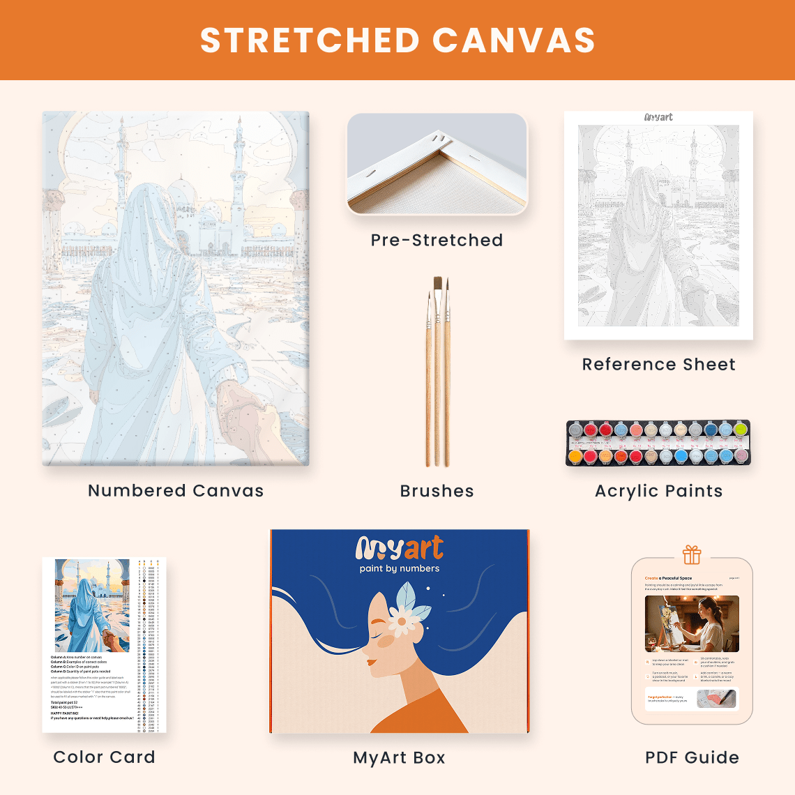 Paint by numbers - Sacred Visit - MyArt