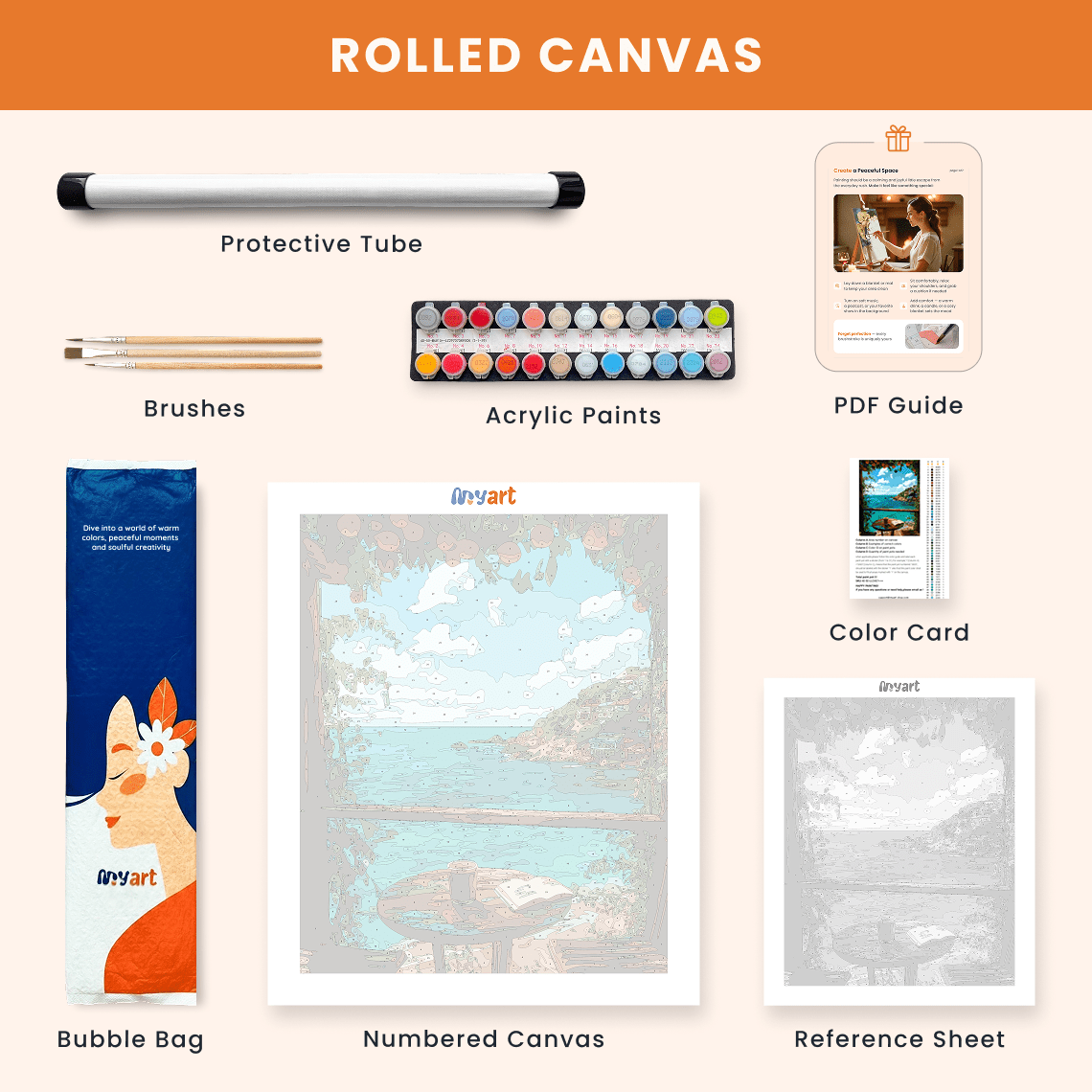 Paint by numbers - Seaside Cafe - MyArt