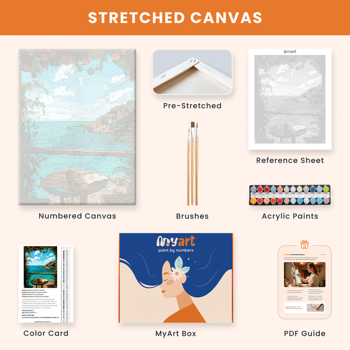 Paint by numbers - Seaside Cafe - MyArt