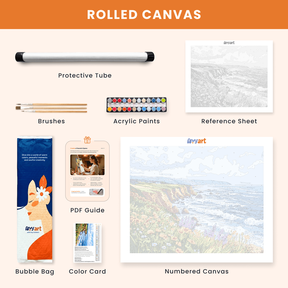 Paint by numbers - Seaside Serenity - MyArt