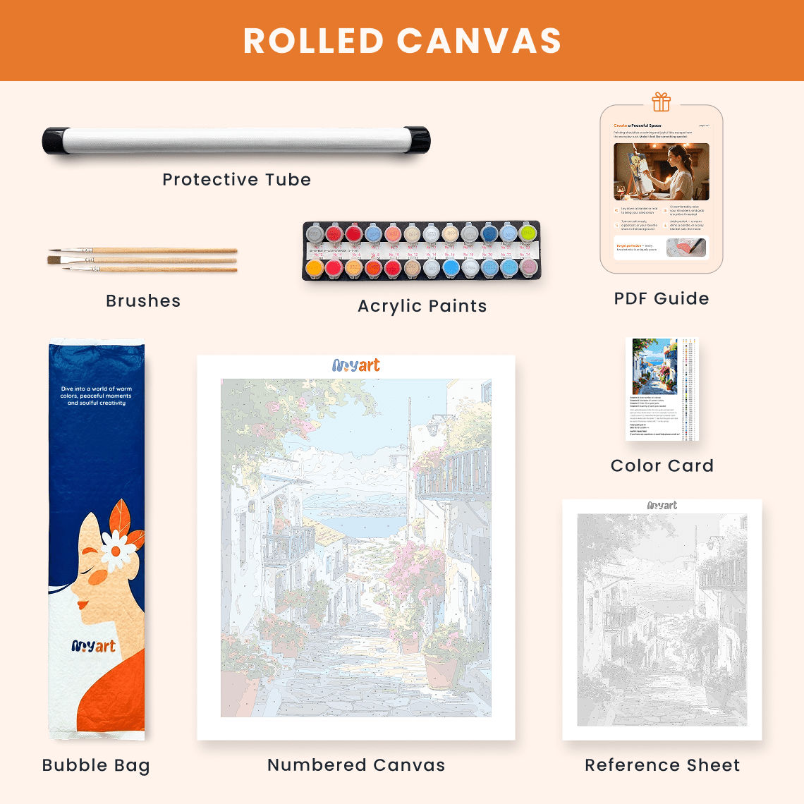 Paint by numbers - Seaside Steps - MyArt