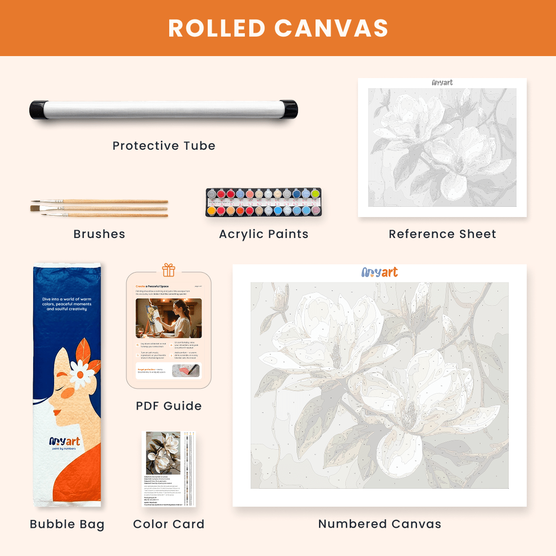 Paint by numbers - Silken Veil - MyArt