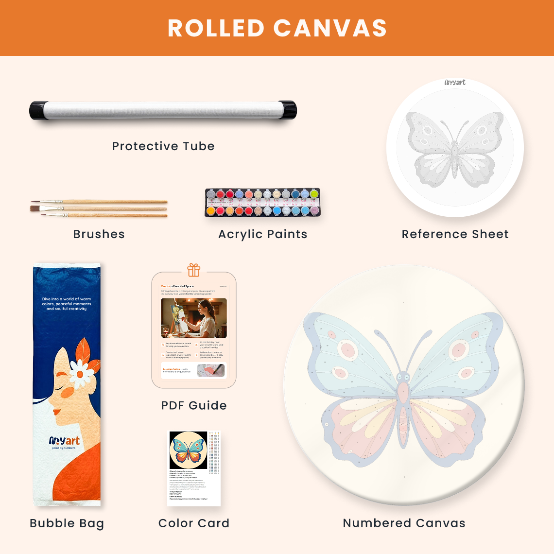 Paint by numbers - Sky Butterfly - MyArt